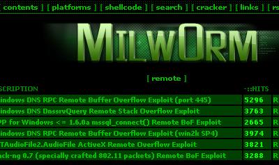 milw0rm.jpg