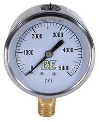 pressure-gauge